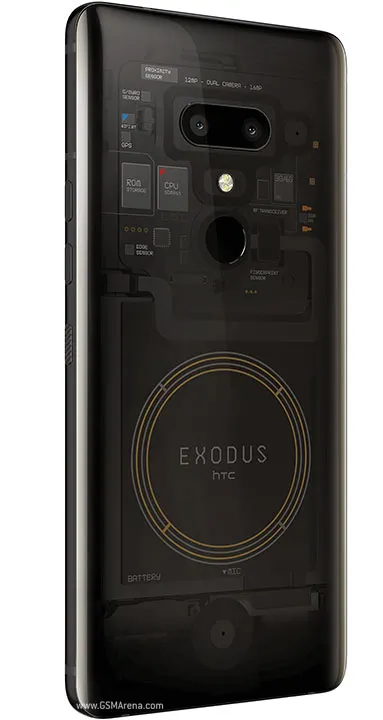Exodus 1