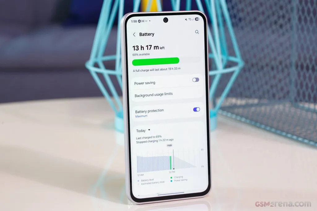 Galaxy A36