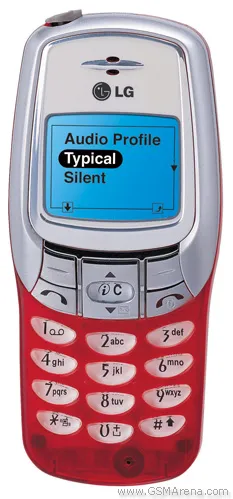 W3000