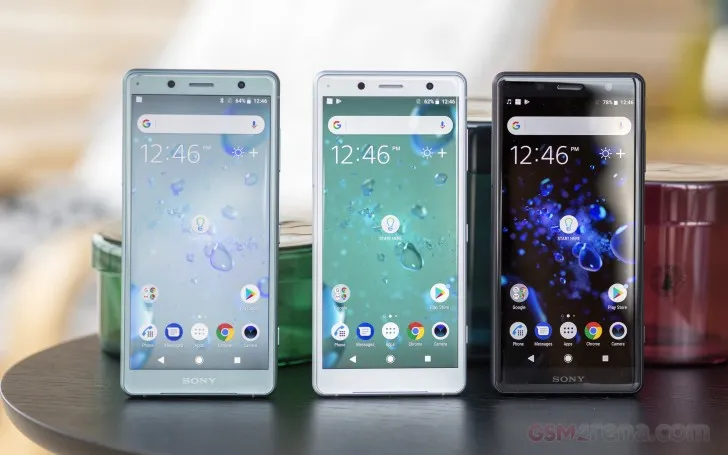 Xperia XZ2 Compact