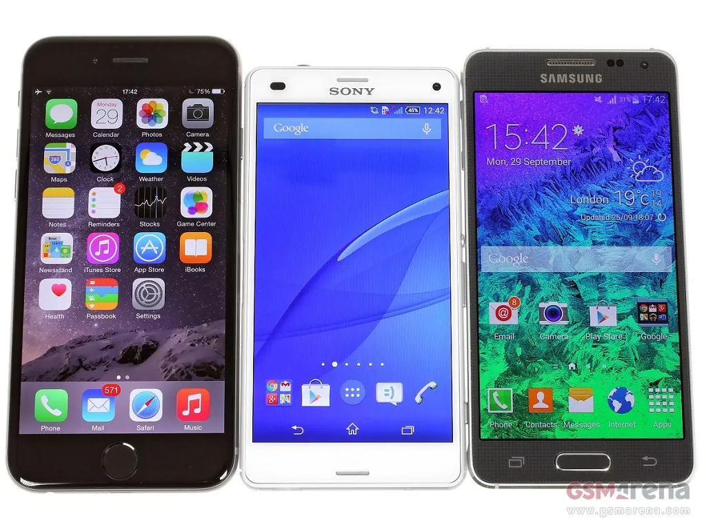 Xperia Z3 Compact
